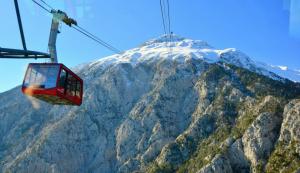 CABLE CART ANTALYA